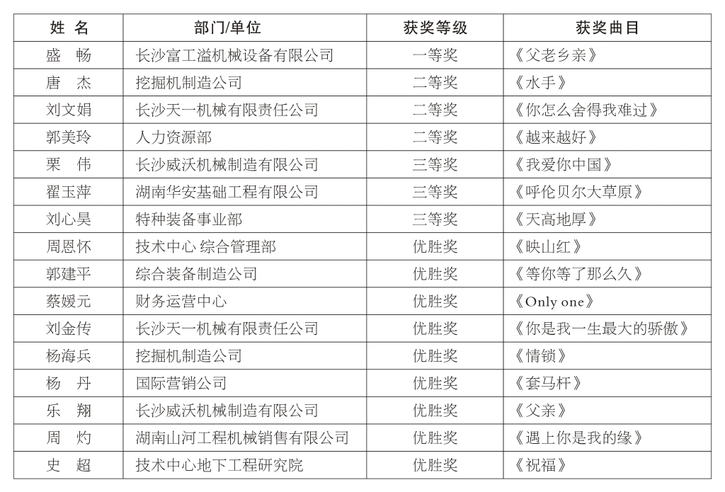 正青春、正能量，为“Z6人生就是博好声音”点赞