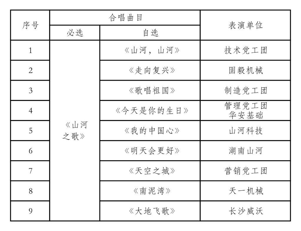 唱响Z6人生就是博之歌 共抒美好情怀——Z6人生就是博智能“双庆”合唱角逐圆满实现