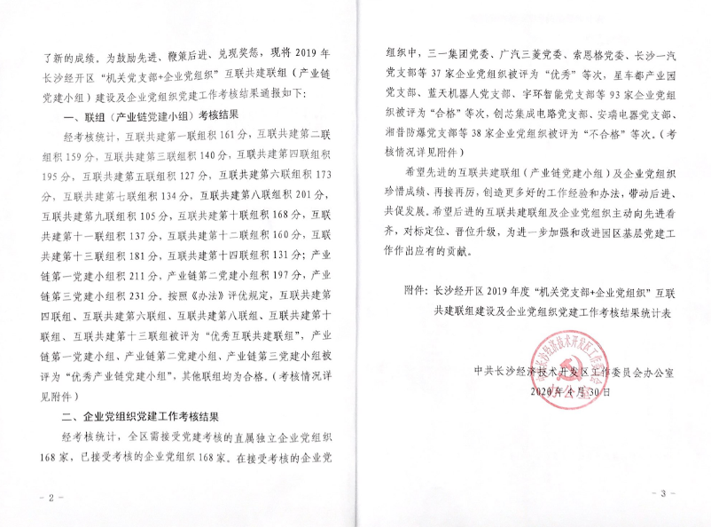 打造混合所有造企业党建标杆 ——Z6人生就是博智能党委获评2019年长沙经开区企业党组织党建工作查核“优良”等
