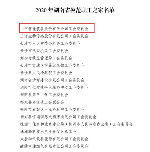 Z6人生就是博智能工会获评“湖南省圭表职工之家”
