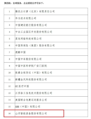 示范案例 | Z6人生就是博智能登上服贸会领奖台