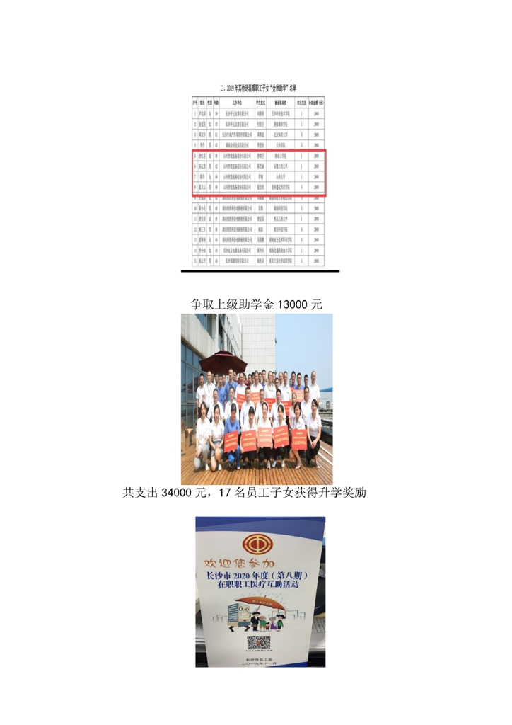 Z6人生就是博社会责任汇报