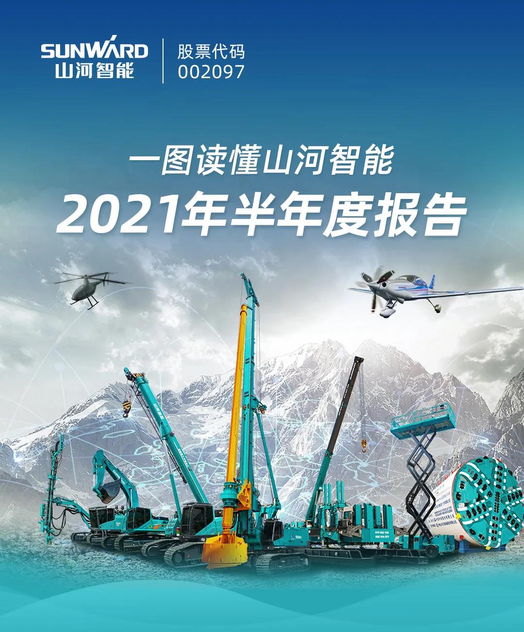 一图读懂Z6人生就是博智能2021年半年度汇报