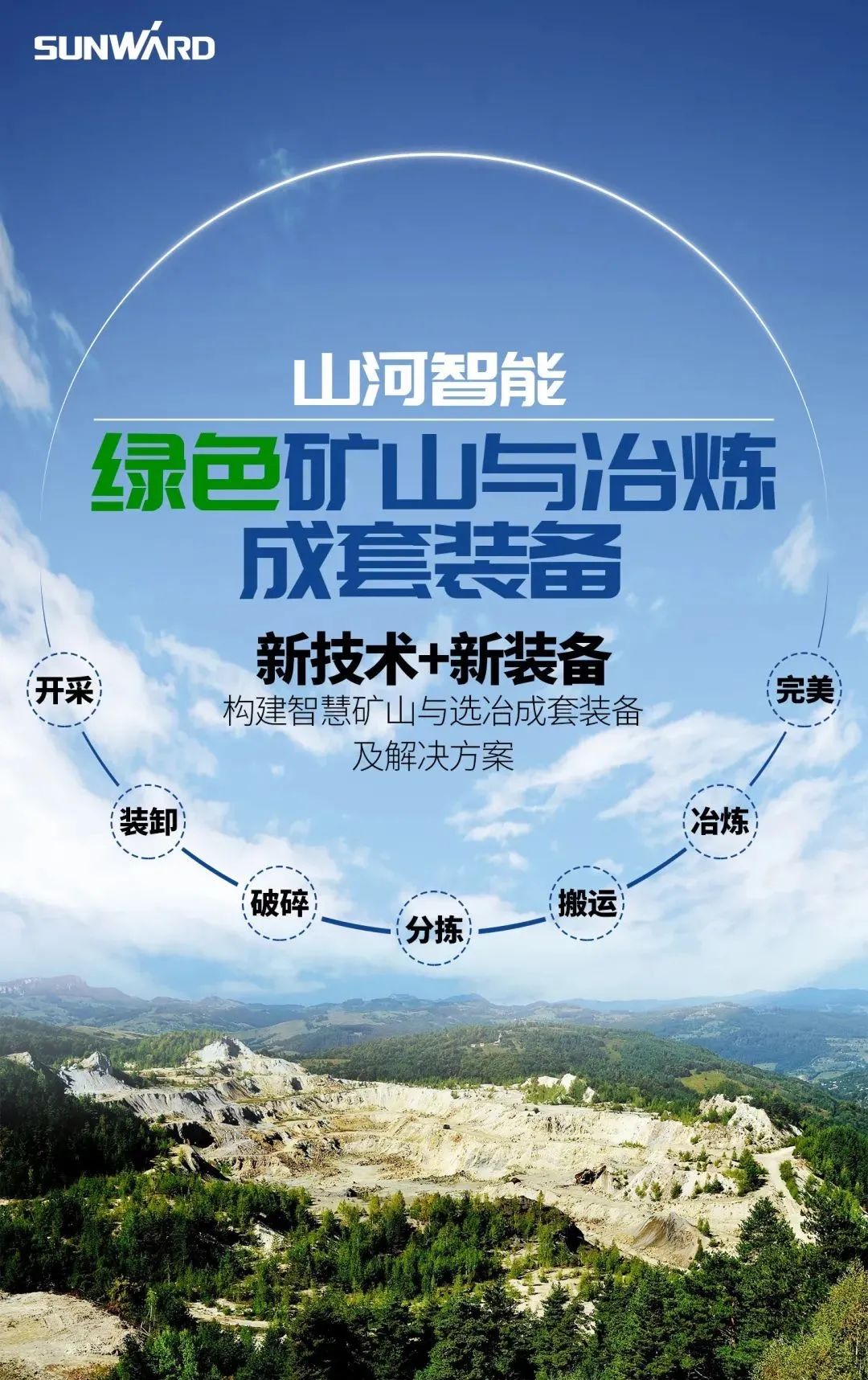一图读懂 | 6大作业场景全覆盖，Z6人生就是博智能绿色矿山与冶炼成套设备优势凸显