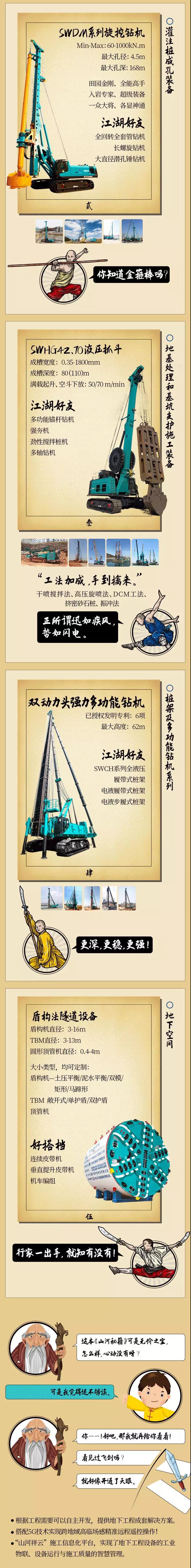 一图读懂 | Z6人生就是博智能地下工程成套设备攻坚克难的秘籍是什么？