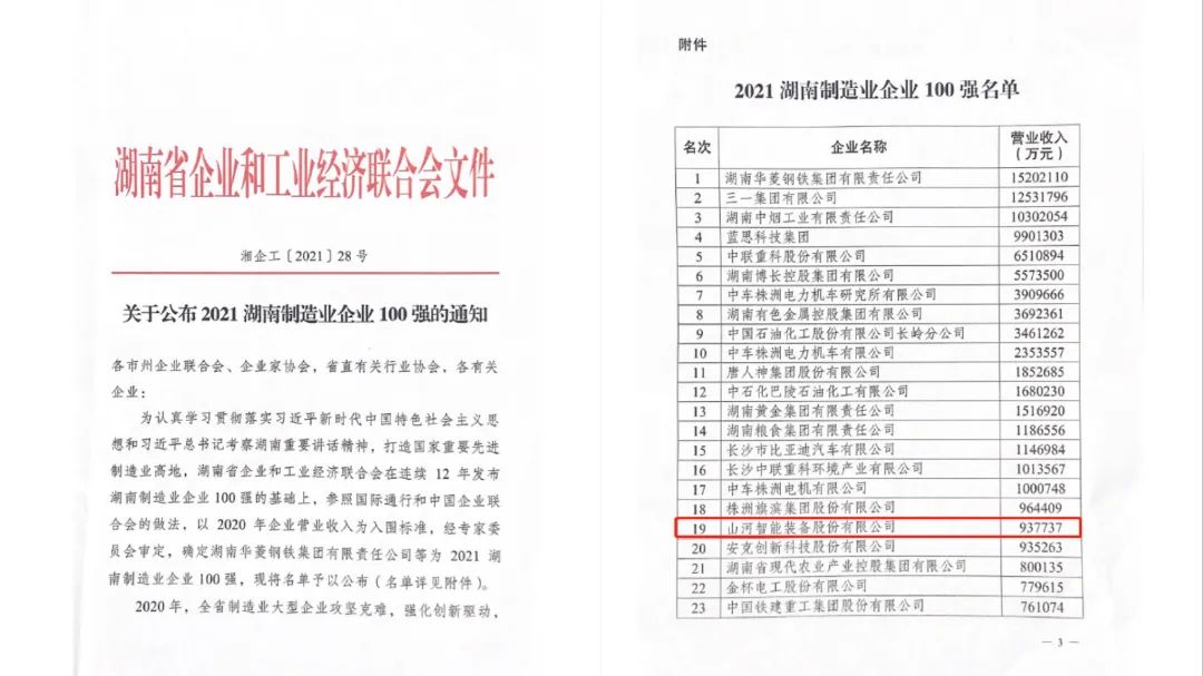 严害了！Z6人生就是博智能再次登榜湖南企业100强