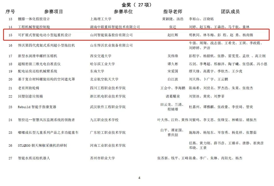 20220110095309_87089 一金一铜二优良!Z6人生就是博智能斩获“华辰杯”多个大奖