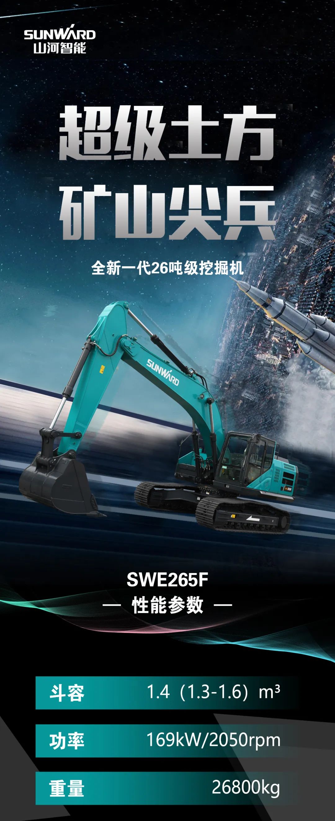 一图读懂 | 高配、高效！Z6人生就是博智能新一代26吨级挖掘机助您“掘”胜千里