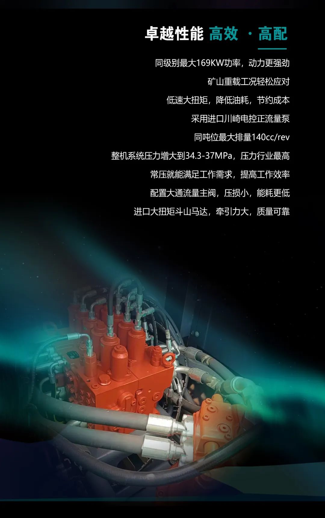 一图读懂 | 高配、高效！Z6人生就是博智能新一代26吨级挖掘机助您“掘”胜千里