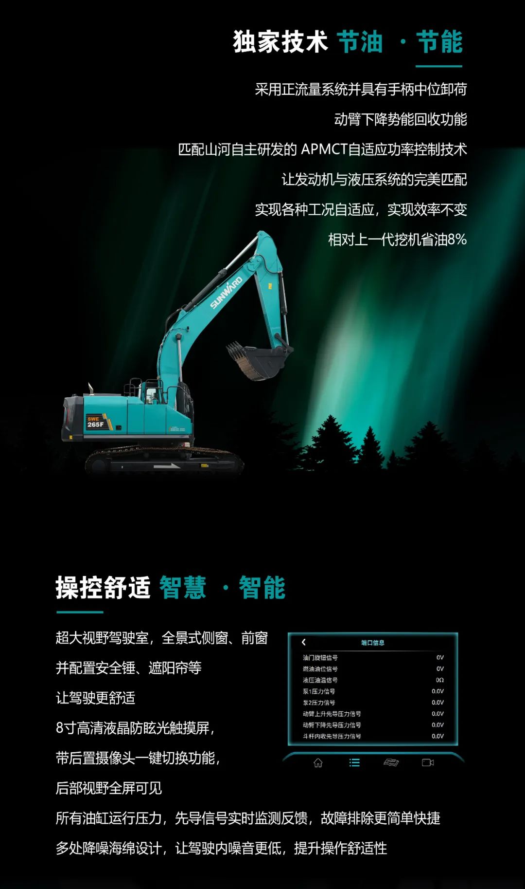 一图读懂 | 高配、高效！Z6人生就是博智能新一代26吨级挖掘机助您“掘”胜千里