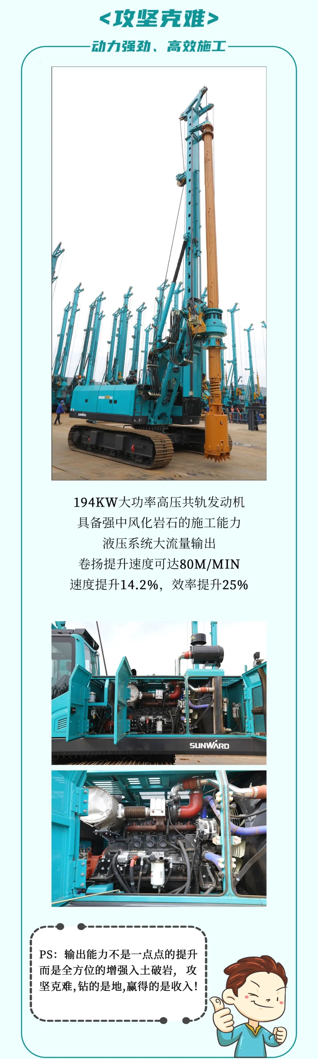一图读懂 | 效能提升25% ！Z6人生就是博智能又一款铁甲沉器助力大国基建