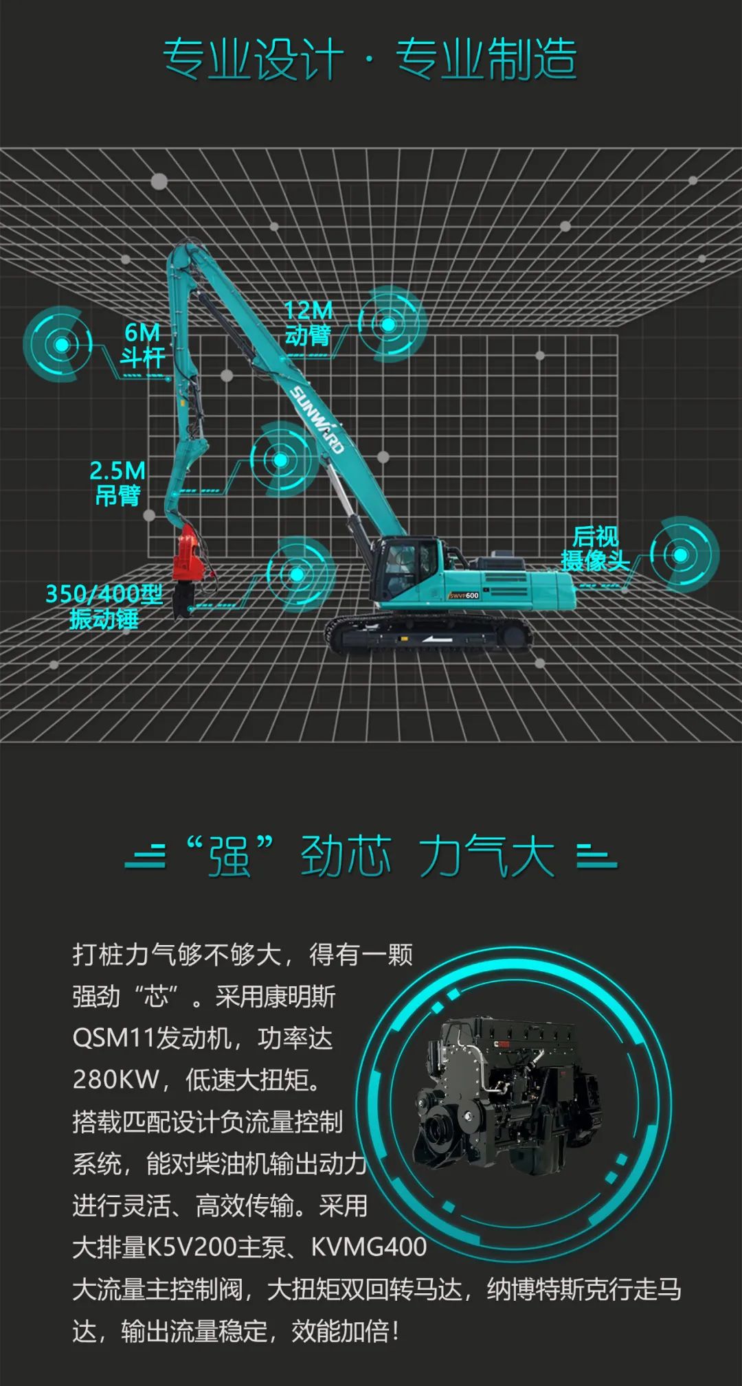 一图读懂 | 专业、高效、经济！Z6人生就是博智能带您解锁液压振动桩机的多种用处