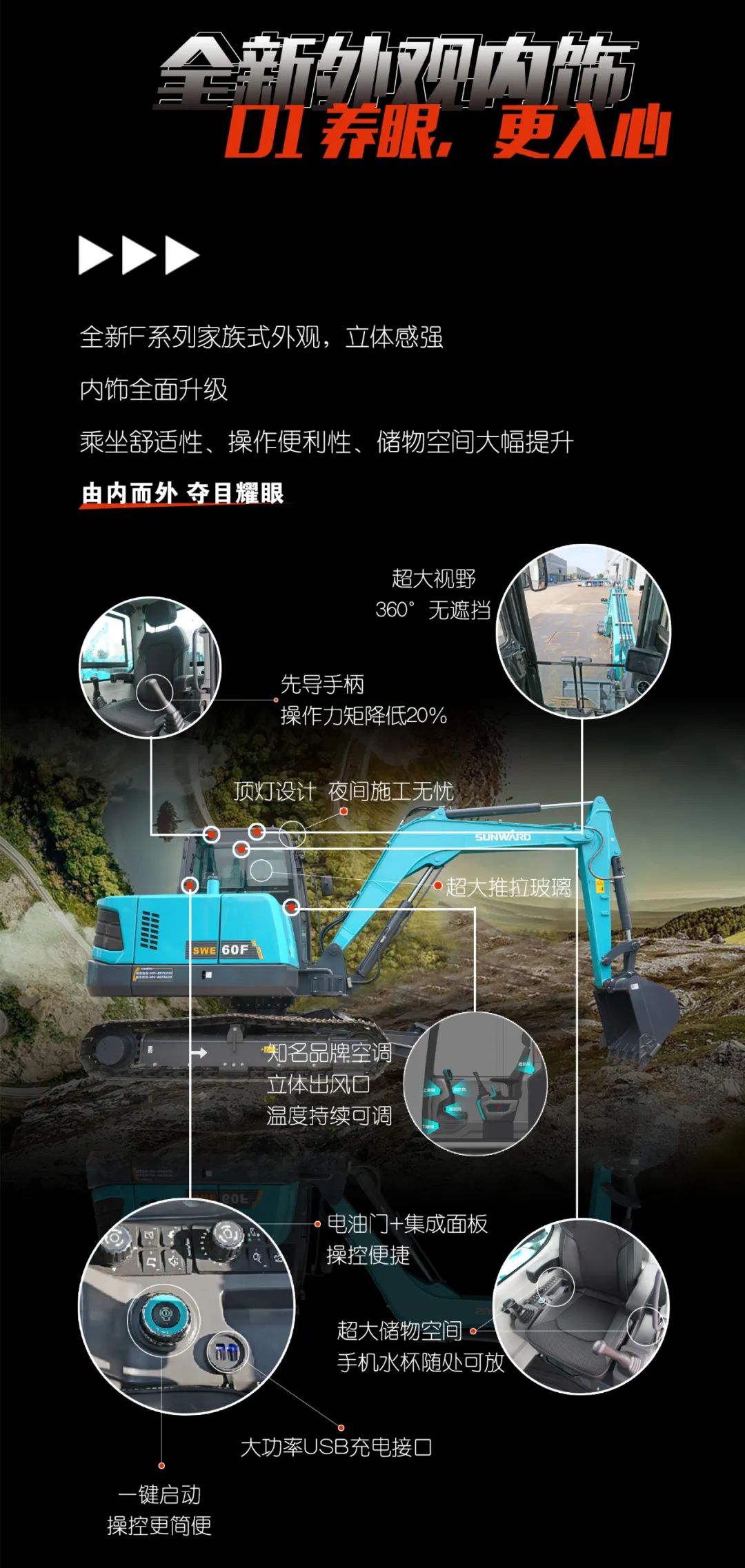 一图读懂 | 献礼七一 · Z6人生就是博智能SWE60F挖掘机低碳来袭