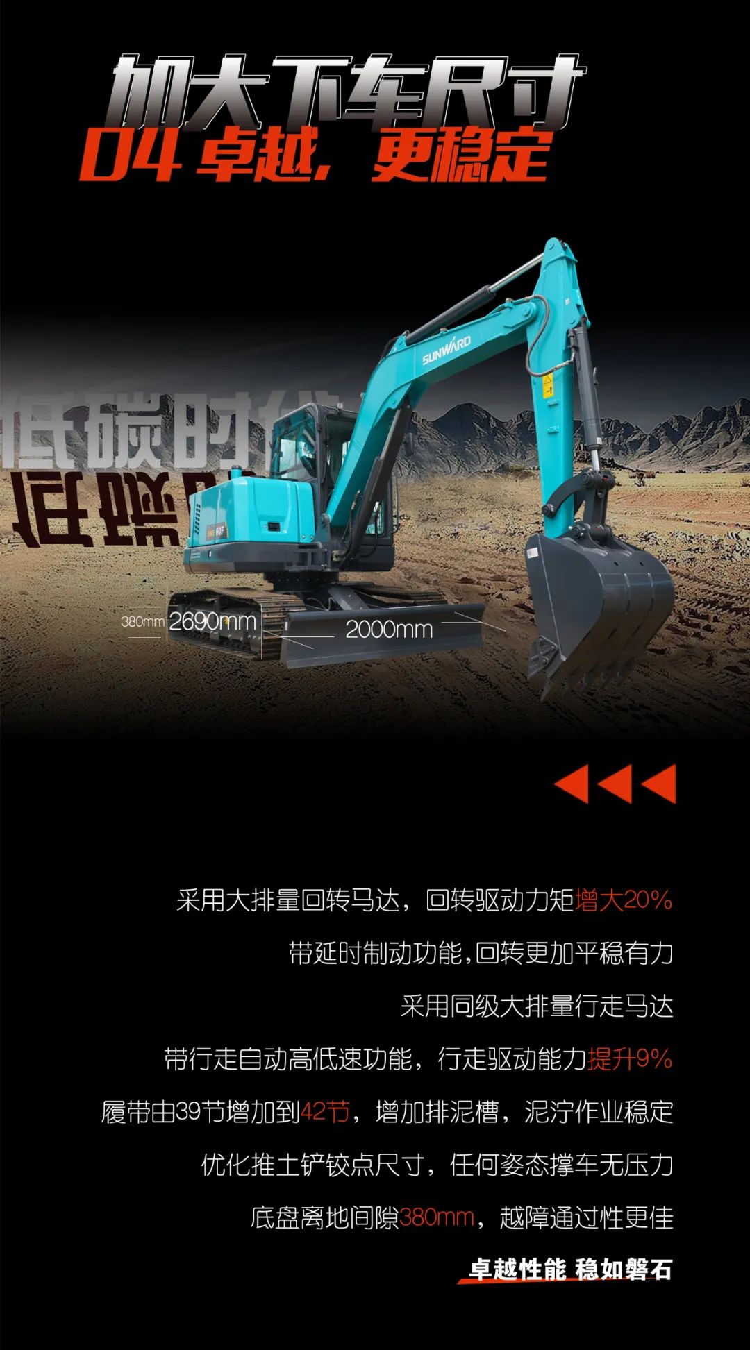 一图读懂 | 献礼七一 · Z6人生就是博智能SWE60F挖掘机低碳来袭
