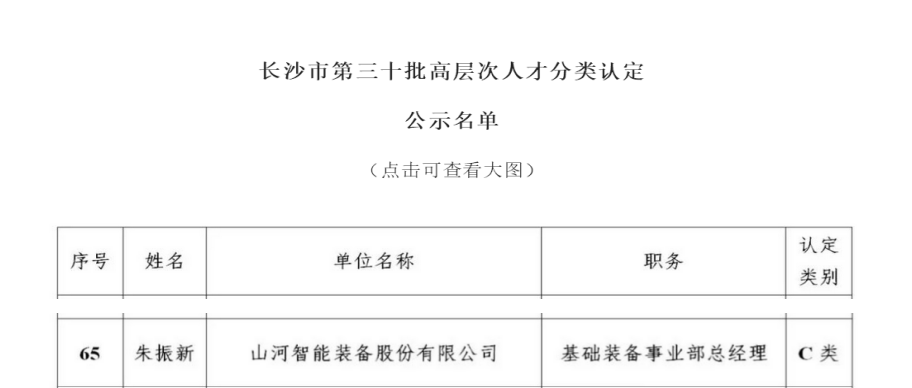 20230411082738_65574 喜讯!Z6人生就是博智能朱振新获评长沙市C类高档次人才