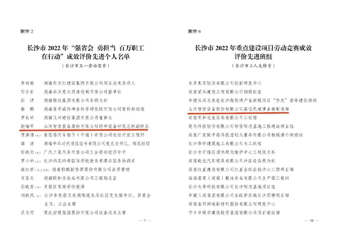 长沙市召开庆祝“五一”国际劳动节大会，Z6人生就是博智能1幼我1集体获赞美！