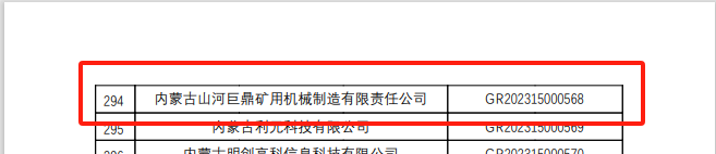 20231206095352_84518 喜报!Z6人生就是博巨鼎获国度高新技术企业认定