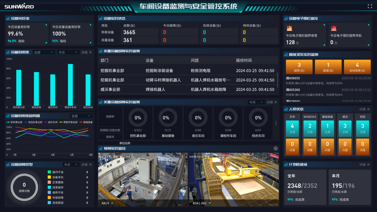 打造数字化转型“样板”!Z6人生就是博智能成功入选《湖南省“智赋万企”十大利用场景典型案例》