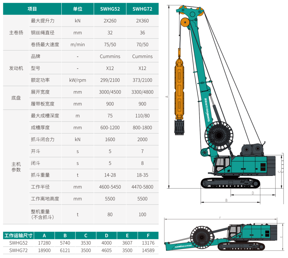 SWHG52 液压抓斗