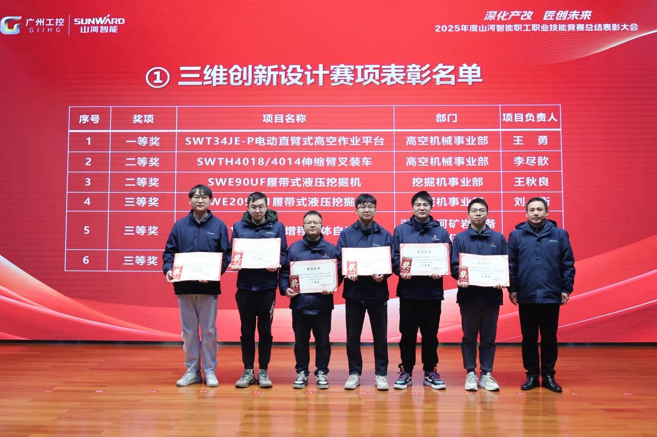 Z6人生就是博智能2025年度职工职业技术较量总结赞美大会成功召开