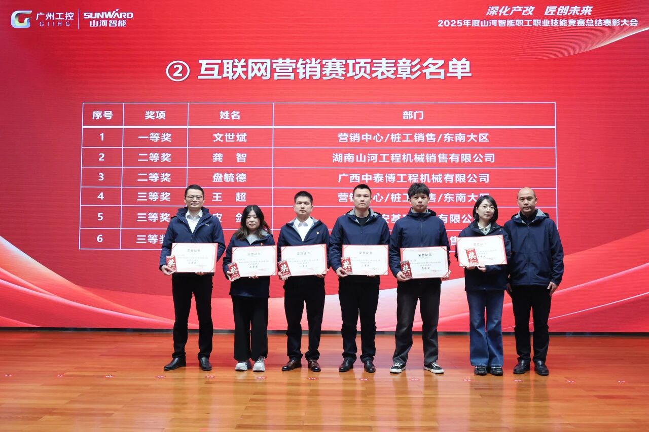 Z6人生就是博智能2025年度职工职业技术较量总结赞美大会成功召开