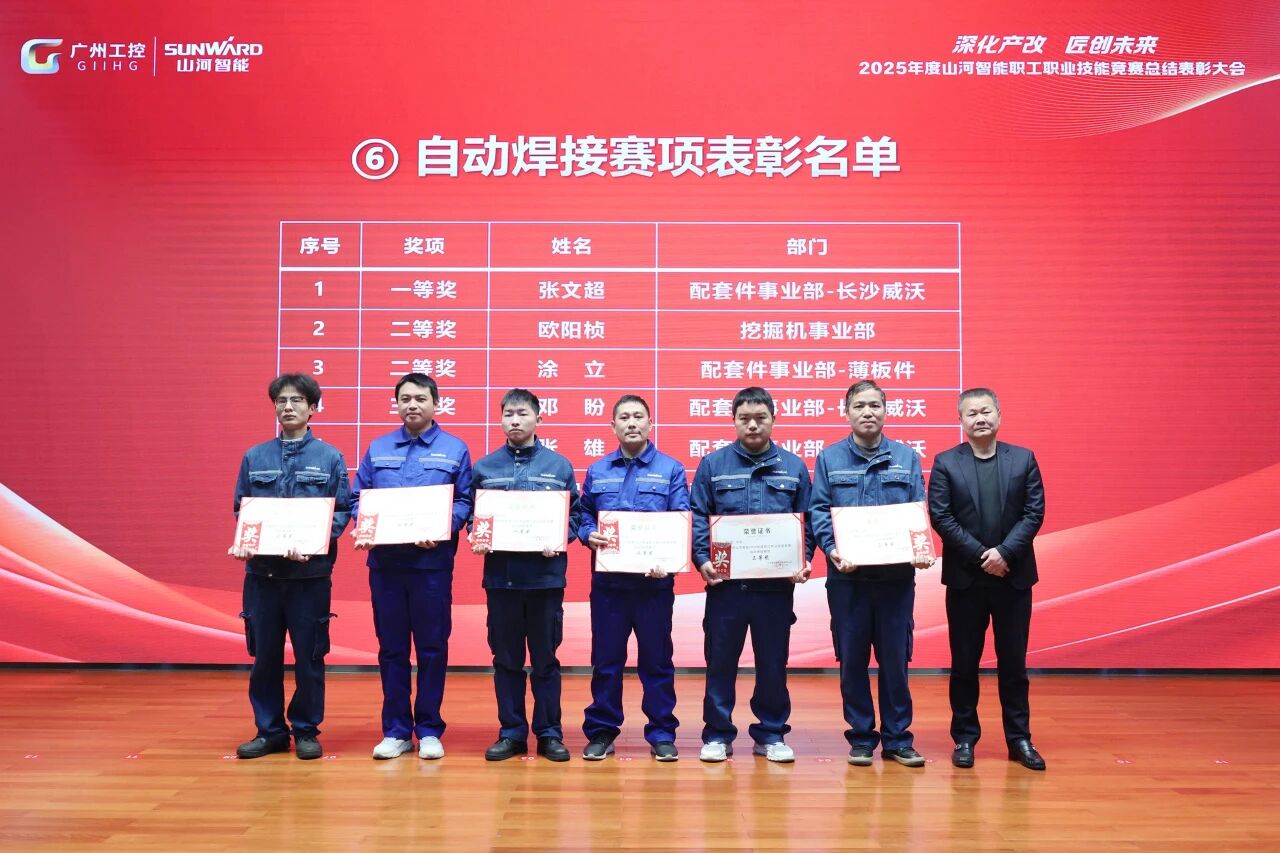 Z6人生就是博智能2025年度职工职业技术较量总结赞美大会成功召开